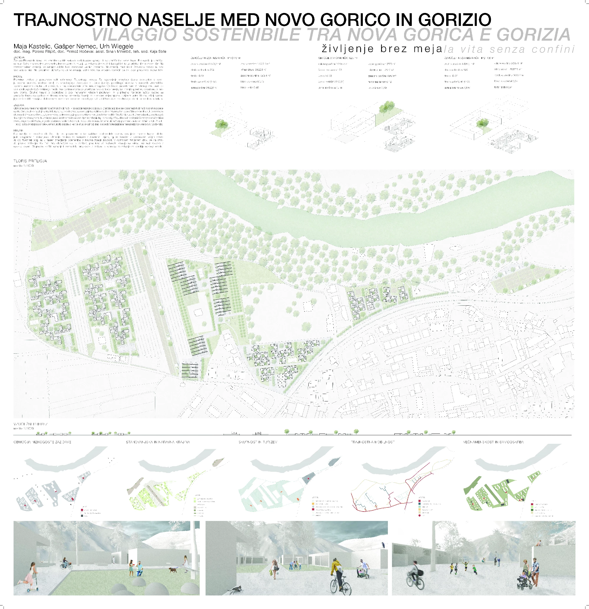 Maja Kastelic, Gašper Nemec, Urh Wiegele - Trajnostno naselje med Novo Gorico in Gorizio